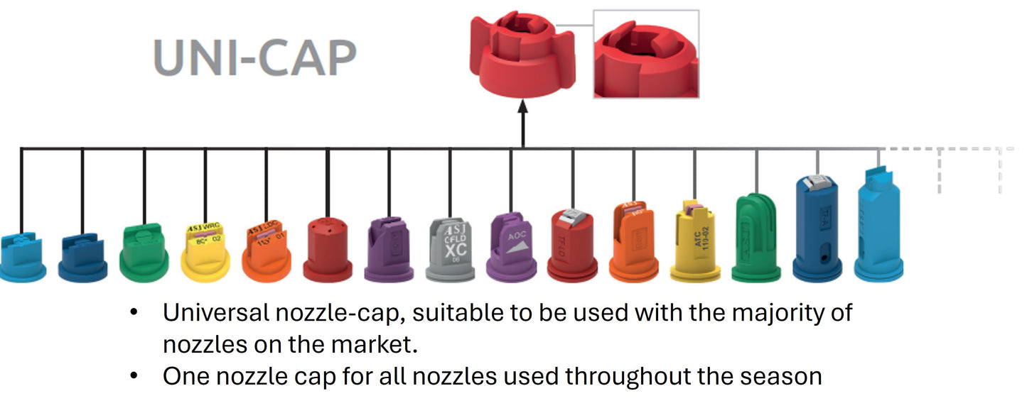 ARAG - Universal nozzle cap for flat fan nozzles