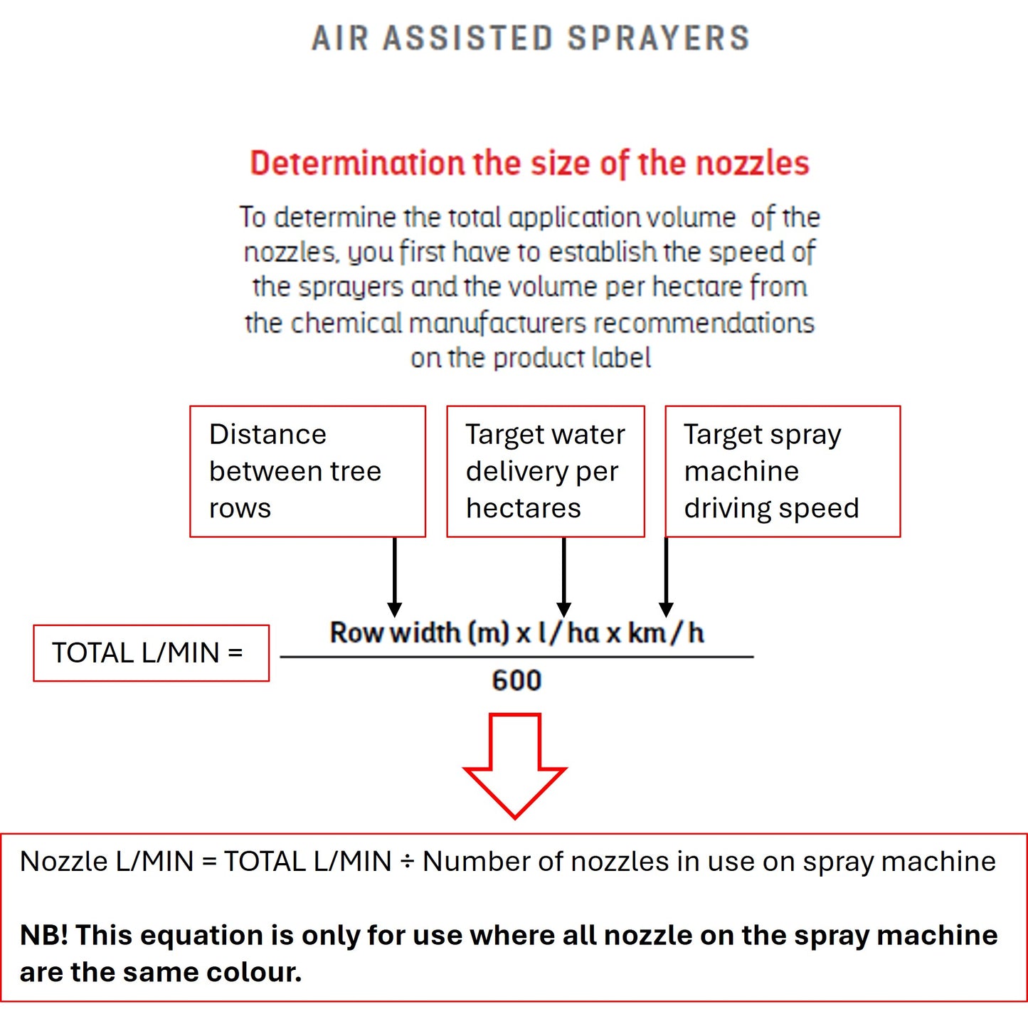 Albuz ATR 60 - Hollow cone nozzle