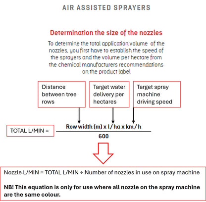 Albuz ATR 60 - Hollow cone nozzle