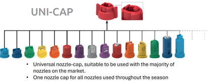 ARAG - Universal nozzle cap for flat fan nozzles